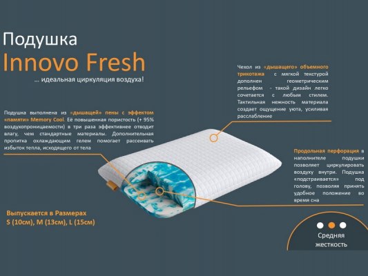 Подушка Орматек Innovo Fresh L 1