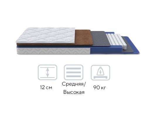 Детский матрас Vita Mia Junior 1
