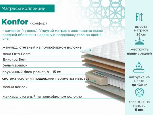 Матрас Halal Konfor 1