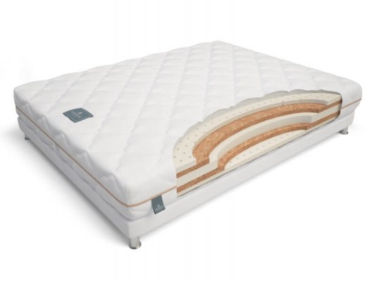Матрас MaterLux Lady Anna 2 Матрас MaterLux Lady Anna 2
