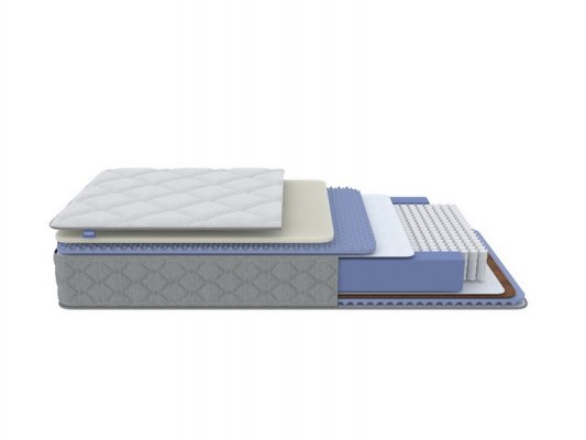 Матрас Libra Eva Duo M/S 1