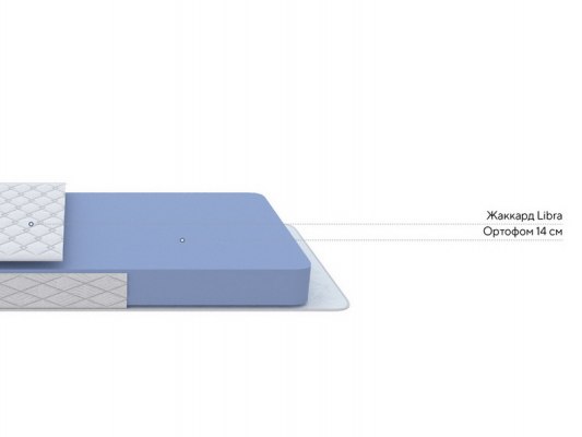 Матрас Libra Flex M Roll 2