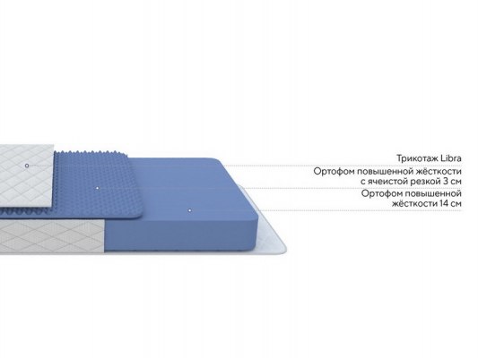 Матрас Libra Home M 2