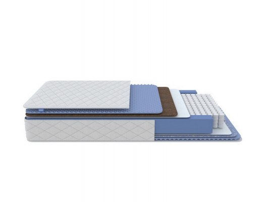 Матрас ProSon Libra Optima M 1