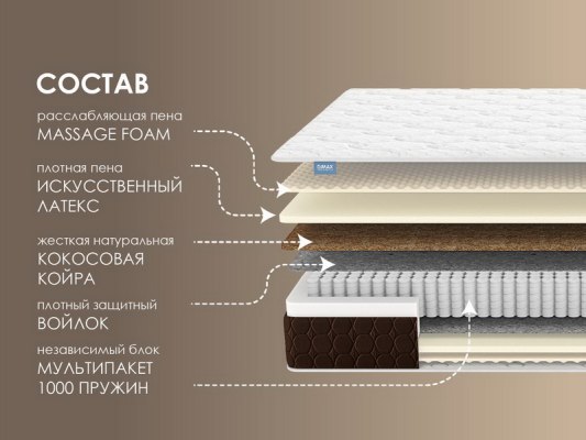 Матрас Димакс Мега Релакс C 1000 1