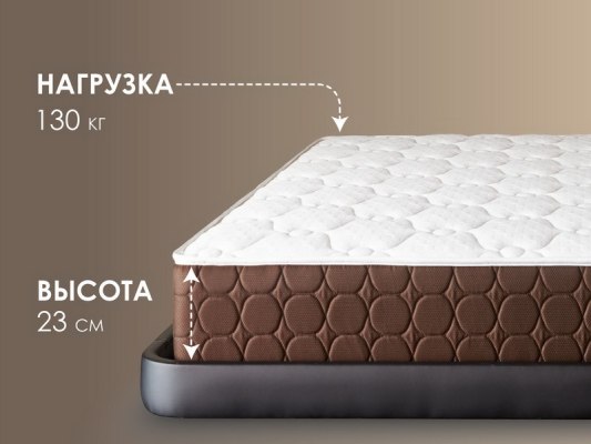 Матрас Димакс Мега Релакс C 1000 3