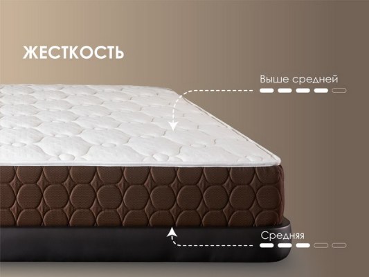 Матрас Димакс Мега Релакс C 1000 4