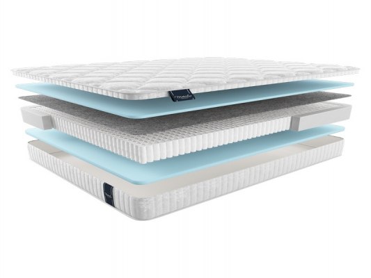 Матрас MaterLux METAURO MULTI FORTE 1