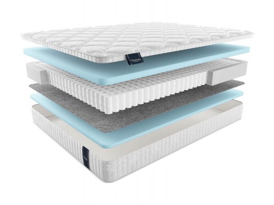 Матрас MaterLux Mezzo Light 1 Матрас MaterLux Mezzo Light 1