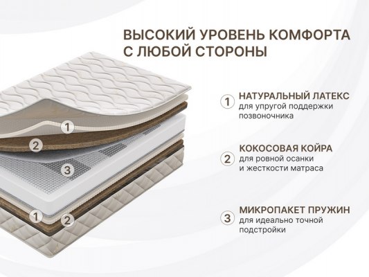 Матрас Димакс Микро Ультимэйт 2 Матрас Димакс Микро Ультимэйт 2