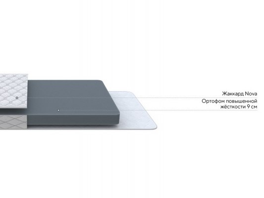 Матрас ProSon Nova Flex M Roll 1