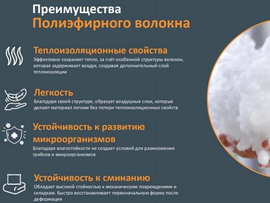 Одеяло Орматек Light 4