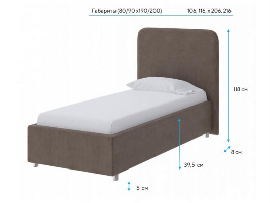 Кровать ProSon Олаф 2