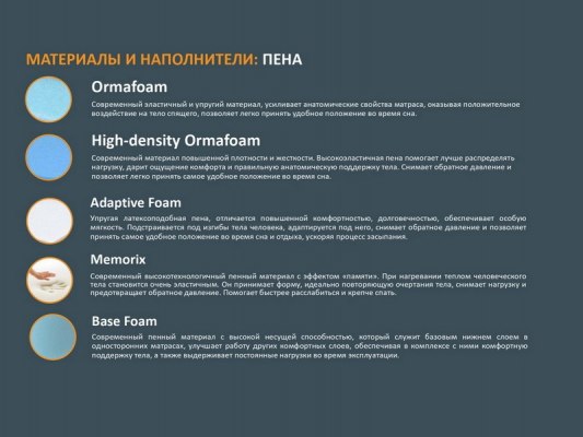 Матрас Орматек Comfort Up Middle Plus 4