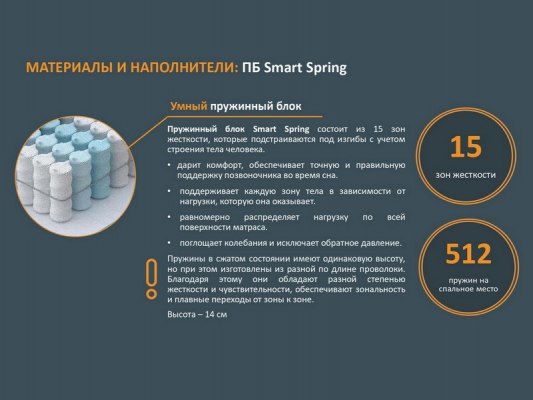 Матрас Орматек Comfort Up Middle Plus 5