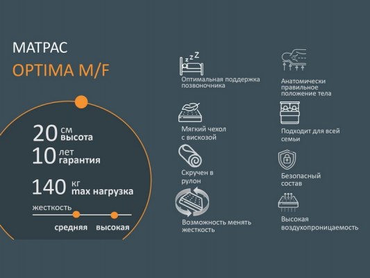 Матрас Орматек Optima M/F 4