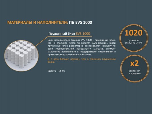 Матрас Орматек Optima M/F 8