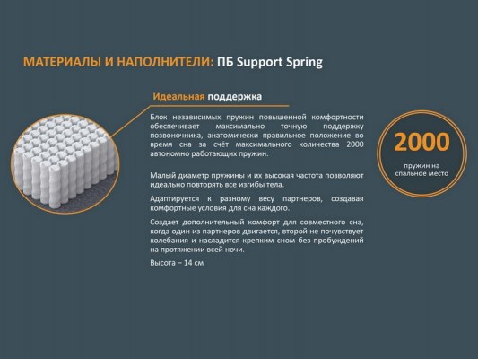 Матрас Орматек Optima Supreme F 6 Матрас Орматек Optima Supreme F 6