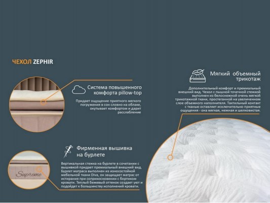 Матрас Орматек Optima Supreme F 8 Матрас Орматек Optima Supreme F 8
