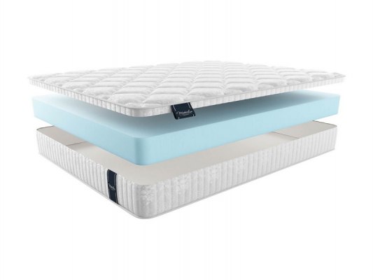 Матрас MaterLux Palermo cotone 2