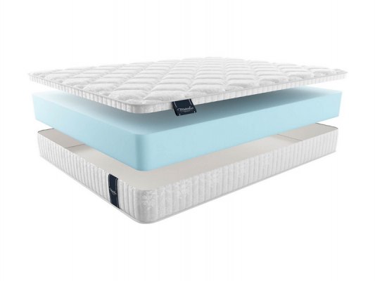 Матрас MaterLux Palermo cotone maxi 2 Матрас MaterLux Palermo cotone maxi 2