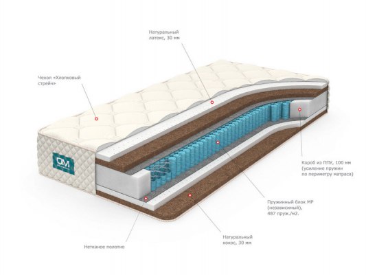 Матрас Dream Master Престиж 1 MP 1