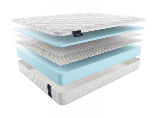 Матрас MaterLux Prima 1 Матрас MaterLux Prima 1