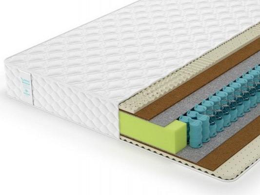 Матрас Lonax Relax Medium TFK 1 Матрас Lonax Relax Medium TFK 1