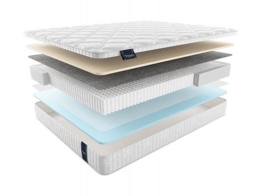 Матрас MaterLux Ripoli Multi 1 Матрас MaterLux Ripoli Multi 1