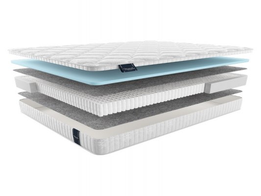 Матрас MaterLux SANTERNO MULTI 1 Матрас MaterLux SANTERNO MULTI 1
