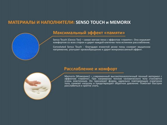 Матрас Орматек Innovo Max Transform 5 Матрас Орматек Innovo Max Transform 5