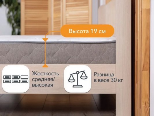Матрас Орматек SLEEP Combo 5 Матрас Орматек SLEEP Combo 5