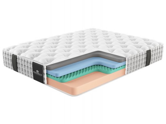 Матрас MaterLux SOFFICE 1