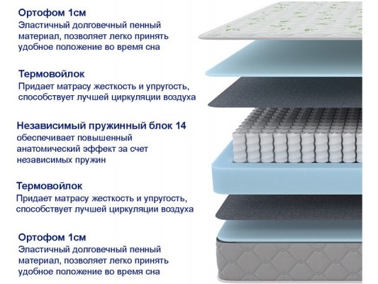 Матрас Орматек Dream M Lite 3