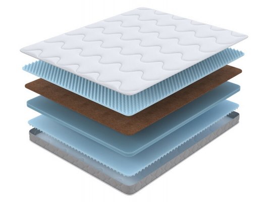 Матрас Орматек Dream Flex 2
