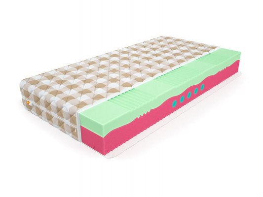 Матрас Mr.Mattress BioGold Soya 1 Матрас Mr.Mattress BioGold Soya 1