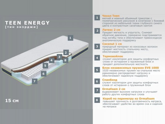 Детский матрас Орматек Teen Energy 2