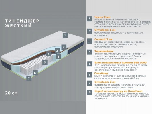 Матрас Тинейджер Жесткий 2