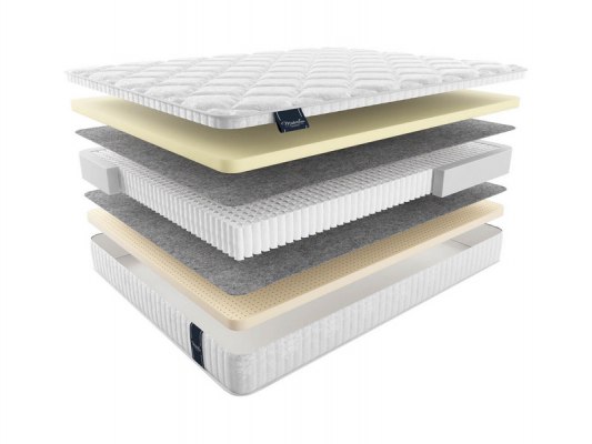Матрас MaterLux Tivoli Soft 1