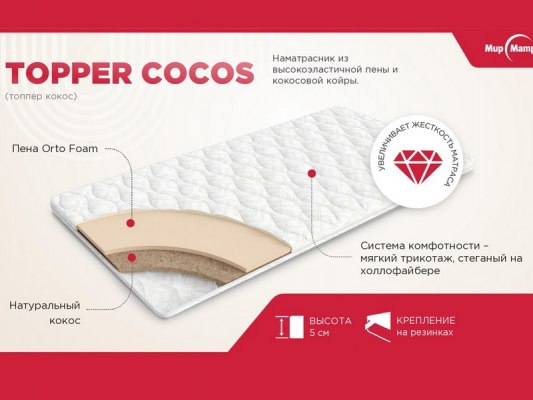 Топпер Topper Cocos 1