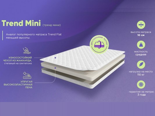 Матрас TREND mini 1
