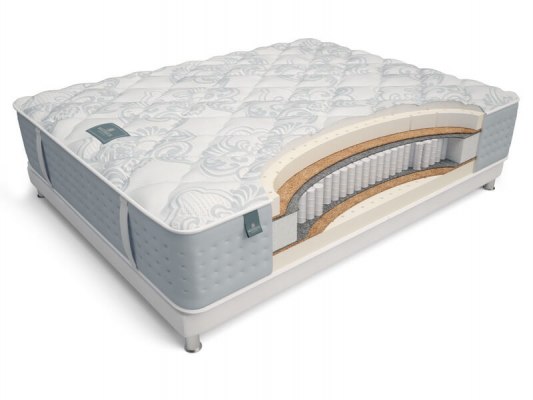 Матрас MaterLux Trevi 1 Матрас MaterLux Trevi 1