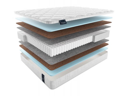 Матрас MaterLux Union Multi Cocos 1