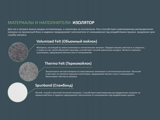 Матрас Орматек Organic F 7 Матрас Орматек Organic F 7