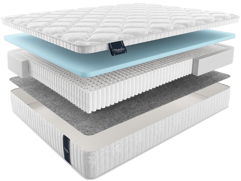 Матрас MaterLux AVENTINO MULTI FORTE