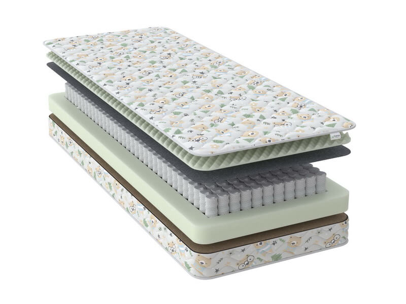 Матрас детский Райтон Baby Care