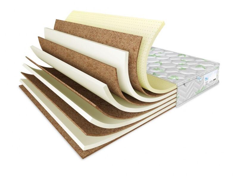 Матрас Comfort Line Mix Puff Profy Life
