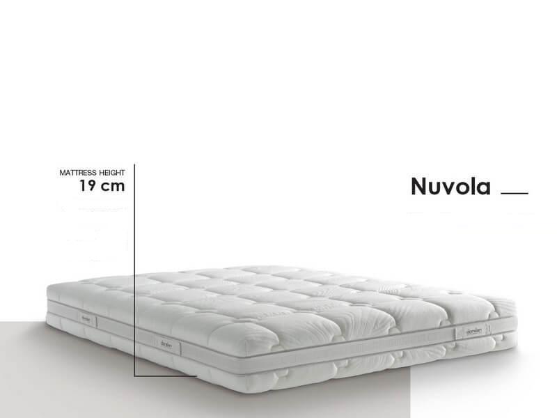 Матрас Dorelan Nuvola чехол Memory