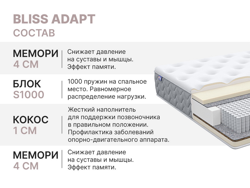 Матрас Димакс Bliss Adapt
