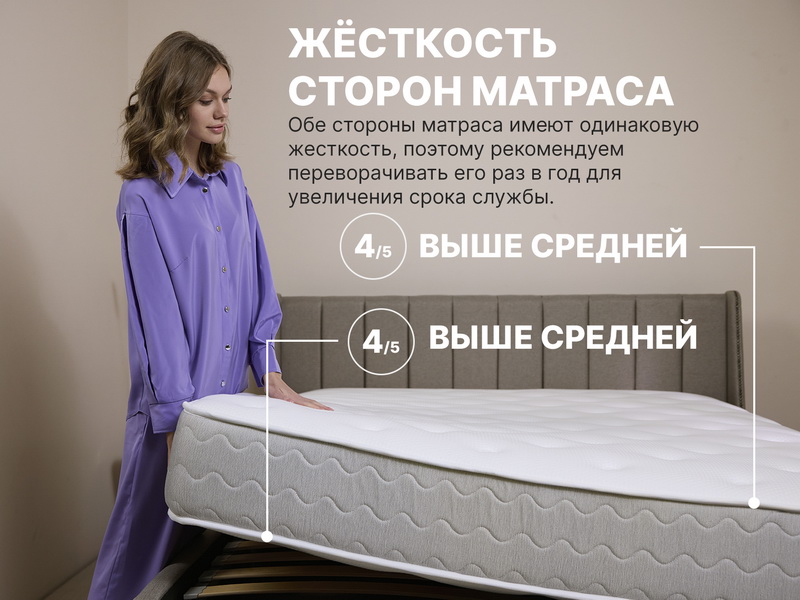 Матрас Димакс Bliss Choice Plus
